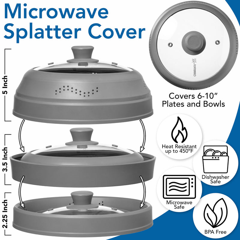 Microwave Splatter Cover, Microwave Cover for Foods, BPA Free